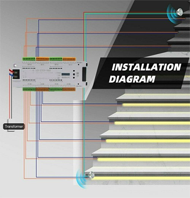 Automatic Staircase Controller 1